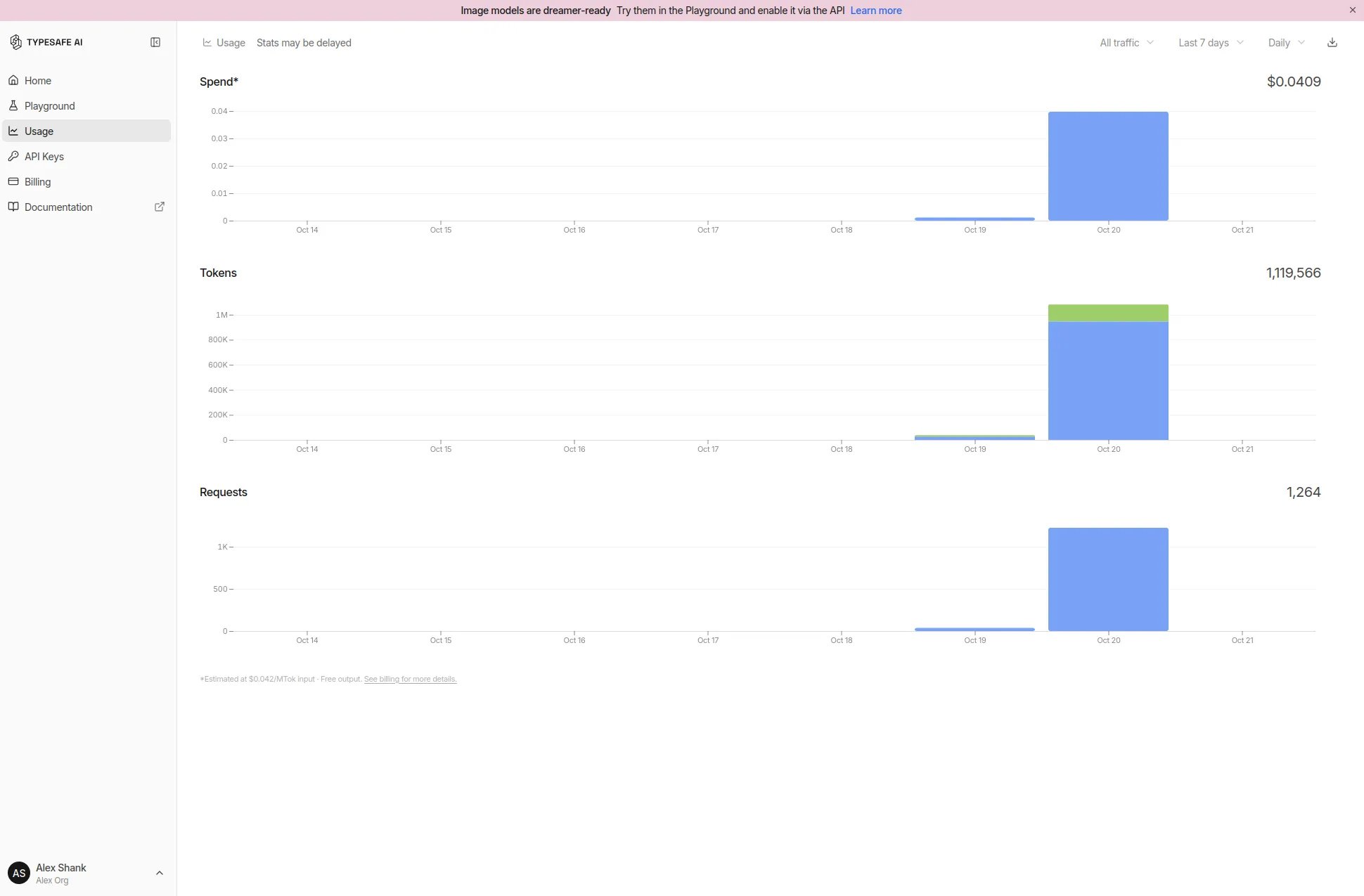 TypeSafe AI's usage dashboard showing Alex Shank's personal usage